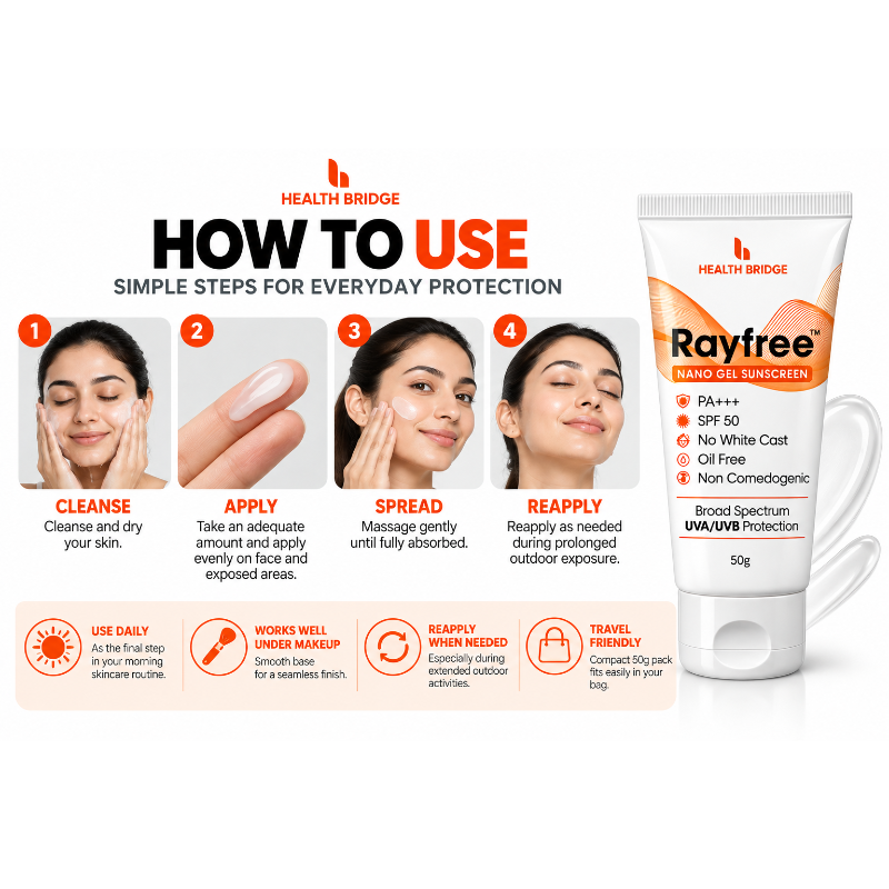 Rayfree Nano Gel Sunscreen SPF 50 PA+++ (50gm)