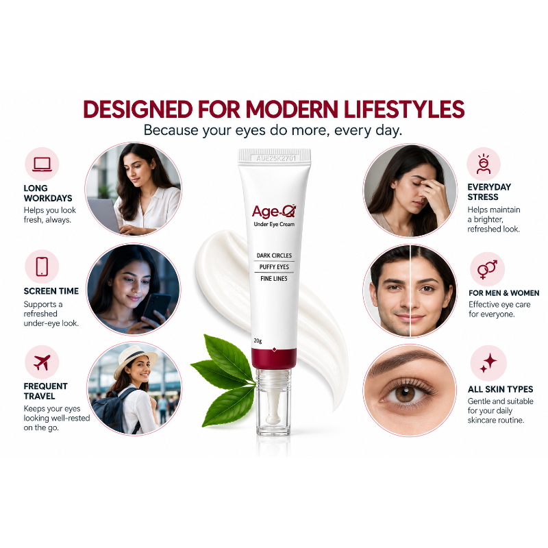 Age-Q Under Eye Cream For Dark Circles, Puffy Eyes & Fine Lines (20gm)