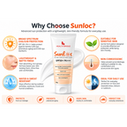 Sunloc SPF 50+ PA+++ Matte Sunscreen Cream (60gm)