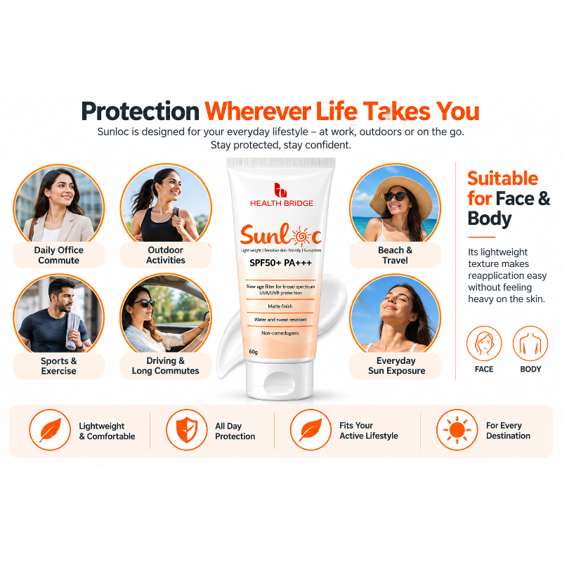 Sunloc SPF 50+ PA+++ Matte Sunscreen Cream (60gm)