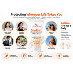 Sunloc SPF 50+ PA+++ Matte Sunscreen Cream (60gm)
