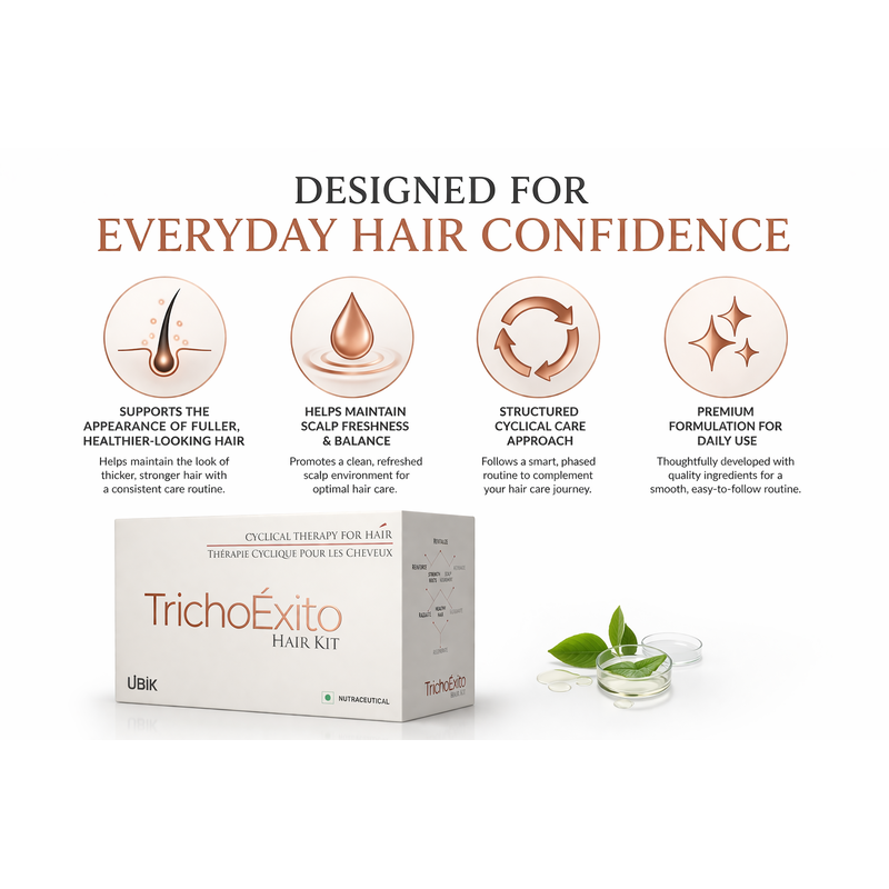 TrichoExito Hair Kit Advanced Cyclical Therapy For Hair