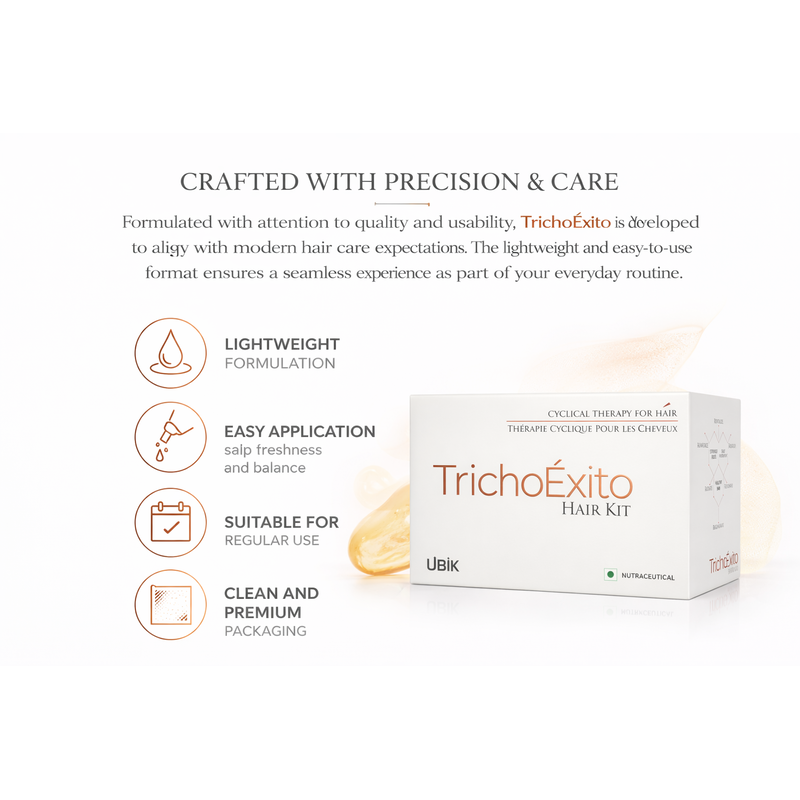 TrichoExito Hair Kit Advanced Cyclical Therapy For Hair