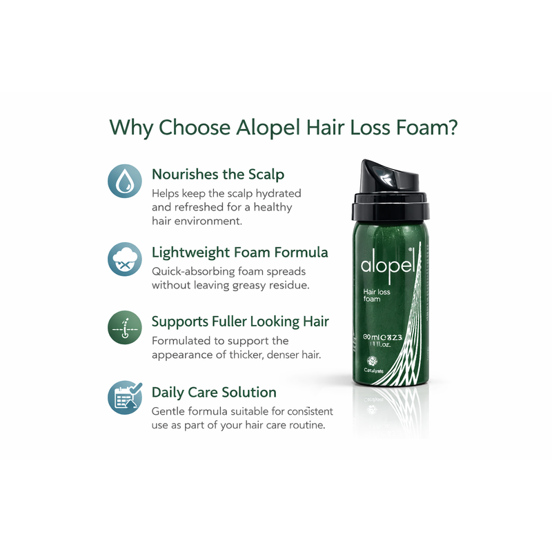 Alopel Hair Loss Foam (30ml) – Advanced Hair Growth Treatment with Biotinoyl Tripeptide & Botanical Extracts for Men & Women