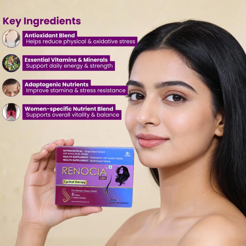 Renocia Diva Cyclical Therapy Tablets for Women 32 Tablets (4 Weeks Supply)