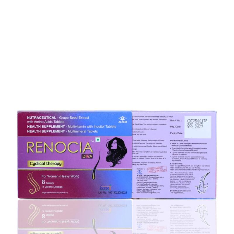 Renocia Diva Cyclical Therapy Tablets for Women 32 Tablets (4 Weeks Supply)