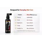 Morr Pro Procapil Hair Serum 60ml