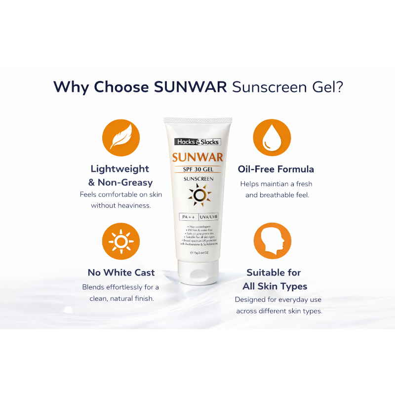 SUNWAR Sunscreen Gel SPF 30 PA++ Broad Spectrum UVA/UVB Protection 75gm
