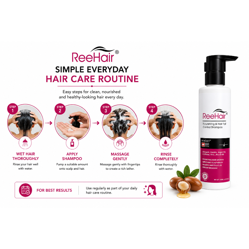 ReeHair Nourishing & Hair Fall Control Shampoo 200ml