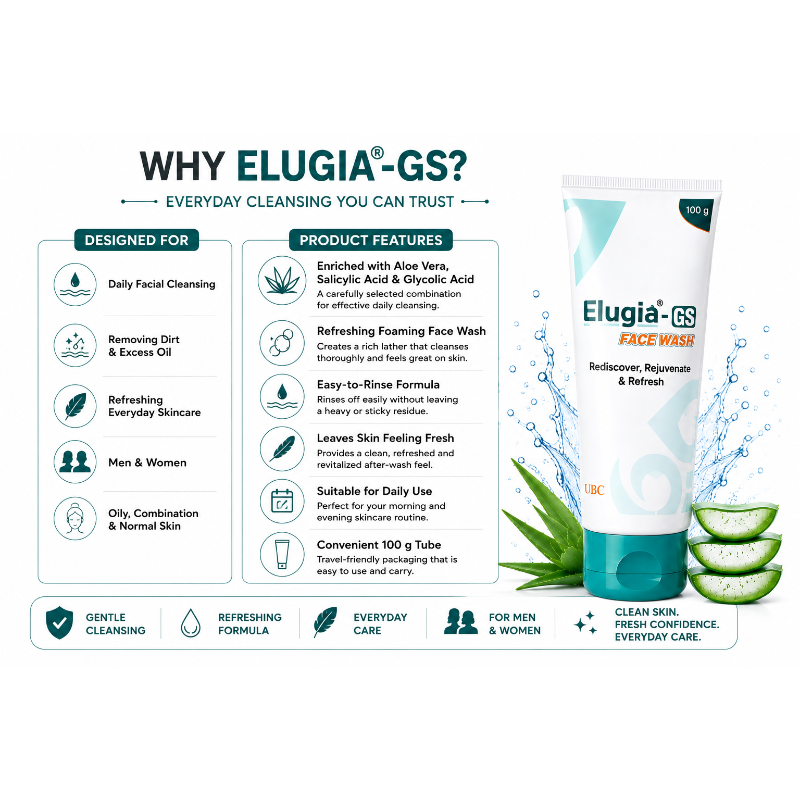 Elugia-GS Face Wash for Oily & Acne-Prone Skin (100gm)