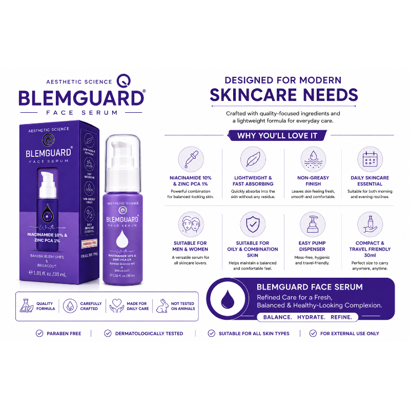 BLEMGUARD Face Serum with Niacinamide 10% & Zinc PCA 1% (30ml)