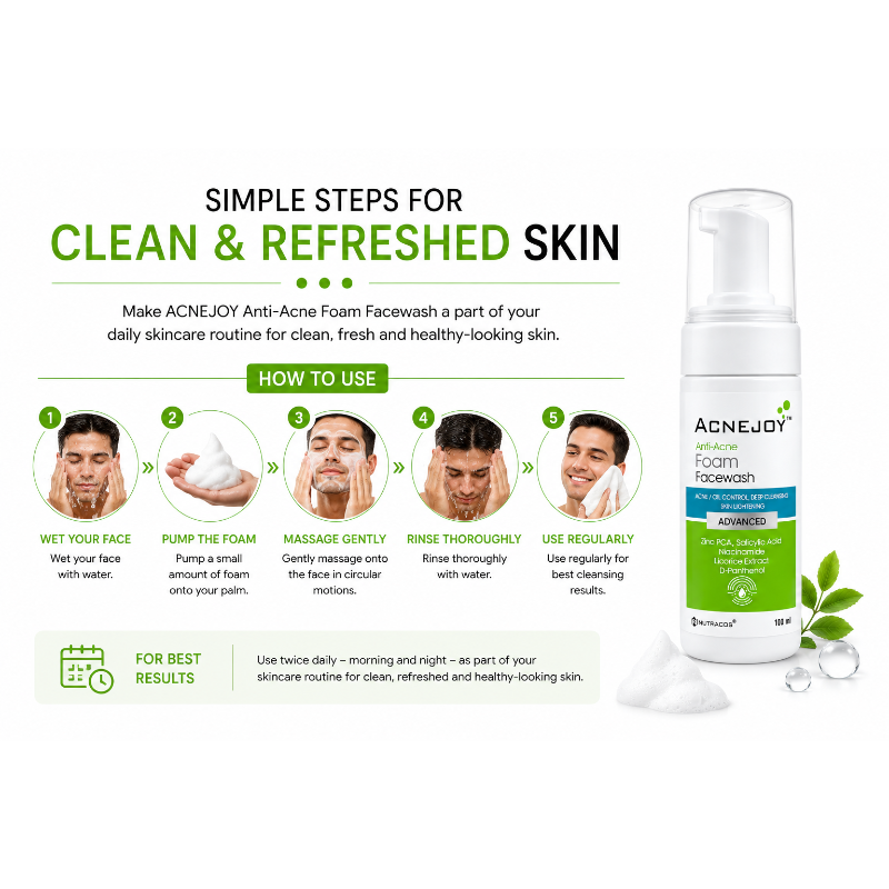 ACNEJOY Anti-Acne Foam Facewash for Oily & Acne-Prone Skin (100ml)
