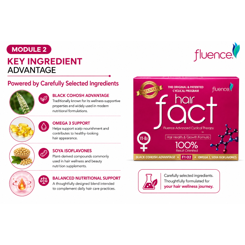 Hair Fact F1-O2 Advanced Cyclical Therapy Kit for Women