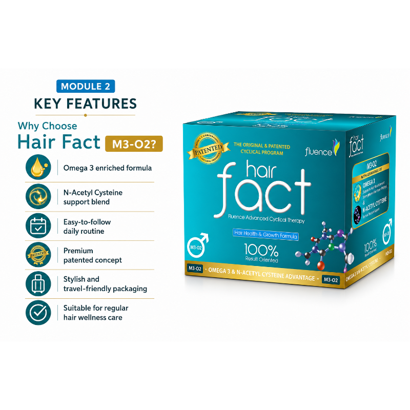 Hair Fact M3-O2 Advanced Cyclical Therapy Kit for Men