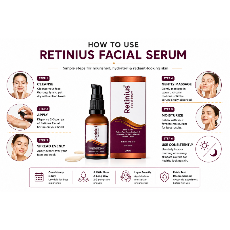 Retinius Retinol Facial Serum (30ml)