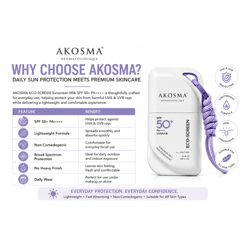 AKOSMA ECO-SCREEN Sunscreen Milk SPF 50+ PA++++ UVA/UVB Protection (50ml)