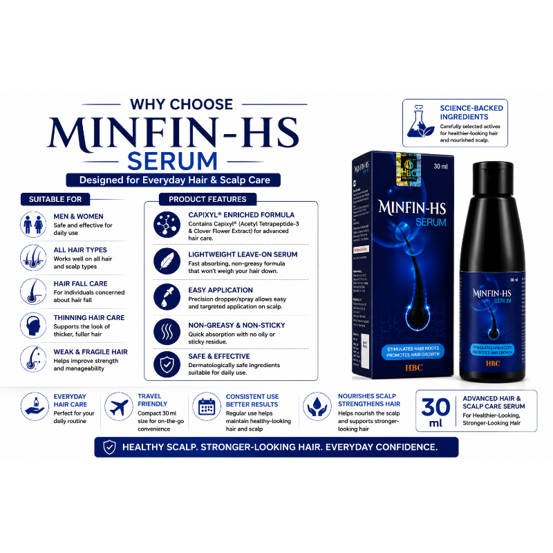 Minfin-HS Hair Growth Serum 30 ml | For Hair Fall Control & Scalp Nourishment