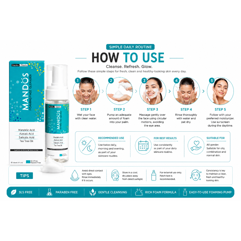 MANDOS Foaming Face Cleanser (150ml)