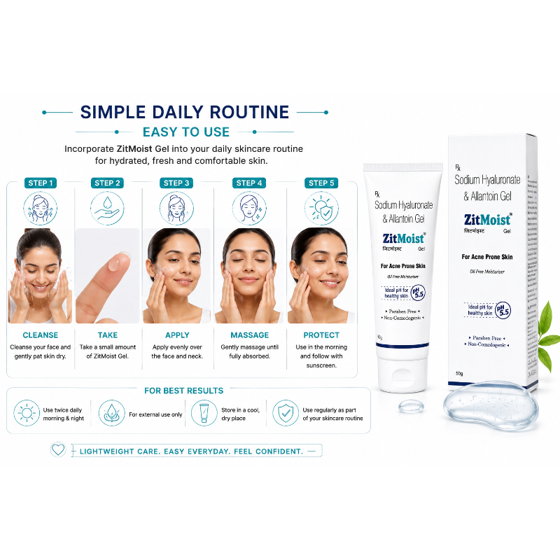 Zitmoist Oil Free Moisturizer Gel For Acne Prone Skin (50gm)