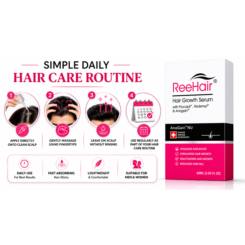 ReeHair Hair Growth Serum with Procapil, Redensyl & Anagain (60ml)