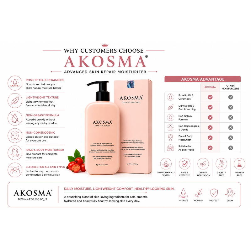 AKOSMA Advanced Skin Repair Moisturizer (200ml)