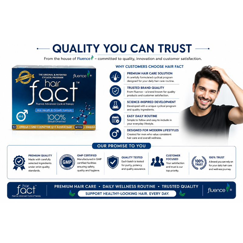 Hair Fact M1-O2 Advanced Cyclical Therapy Kit for Men