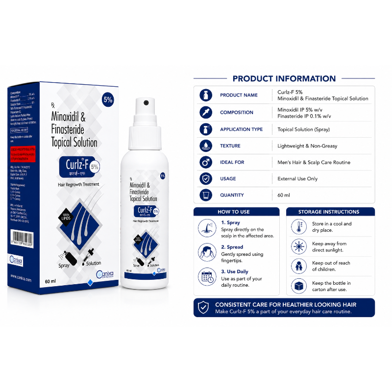 Buy Curlz-F 5% Minoxidil & Finasteride Hair Regrowth Solution Spray 60ml