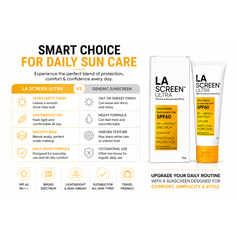 La Screen Ultra Silicone Sunscreen Spf 60 P+++ Gel 50gm