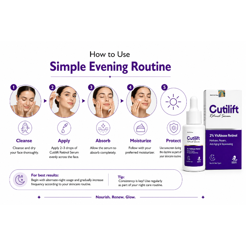 Cutilift 2% VitAlease Retinol Face Serum (30ml)