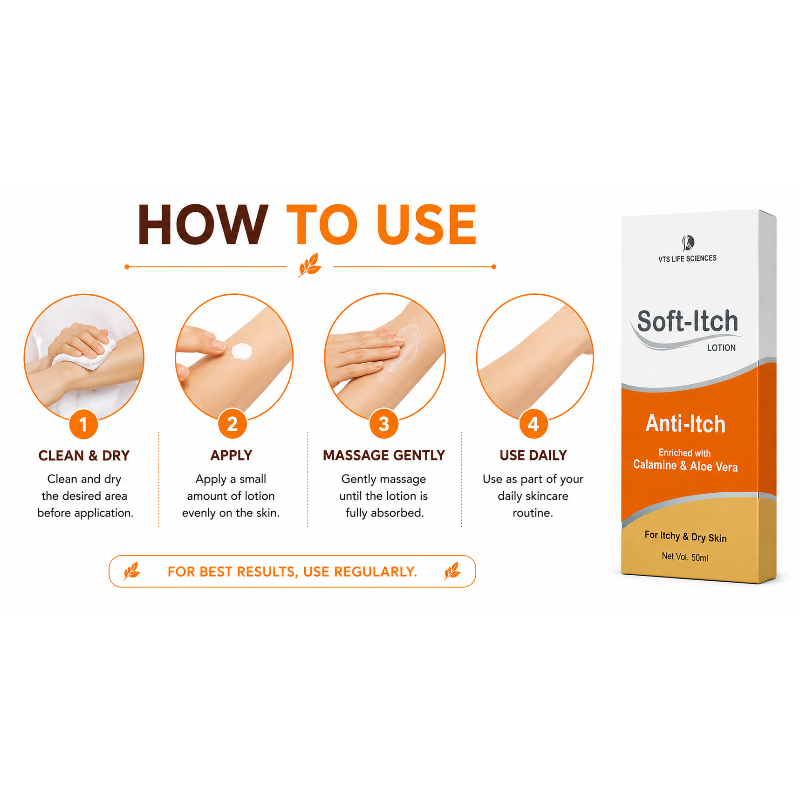 Soft-Itch Anti-Itch Lotion for Itchy & Dry Skin (50ml)