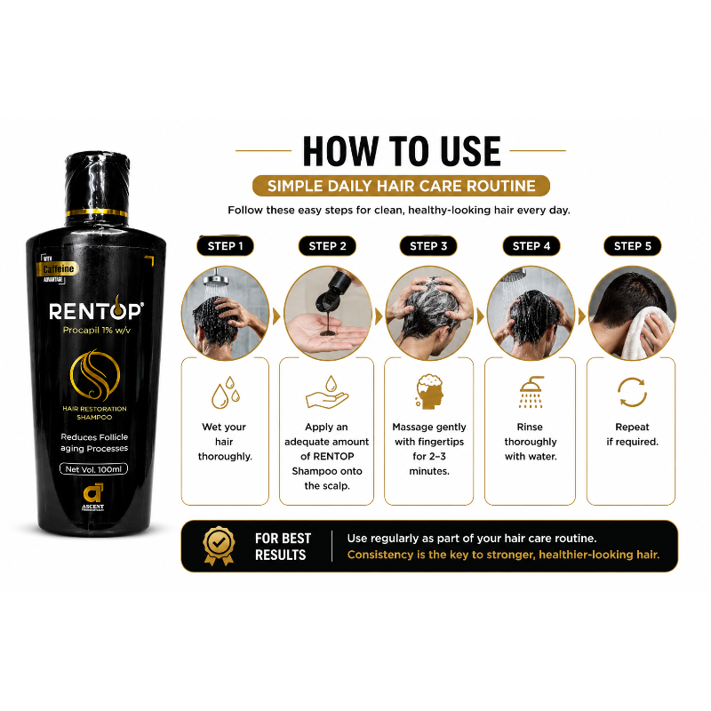 Rentop Hair Restoration Shampoo with Procapil 1% & Caffeine (100ml)