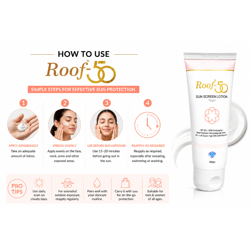 Roof-50 Sunscreen Lotion SPF 50+ PA++ (100gm)