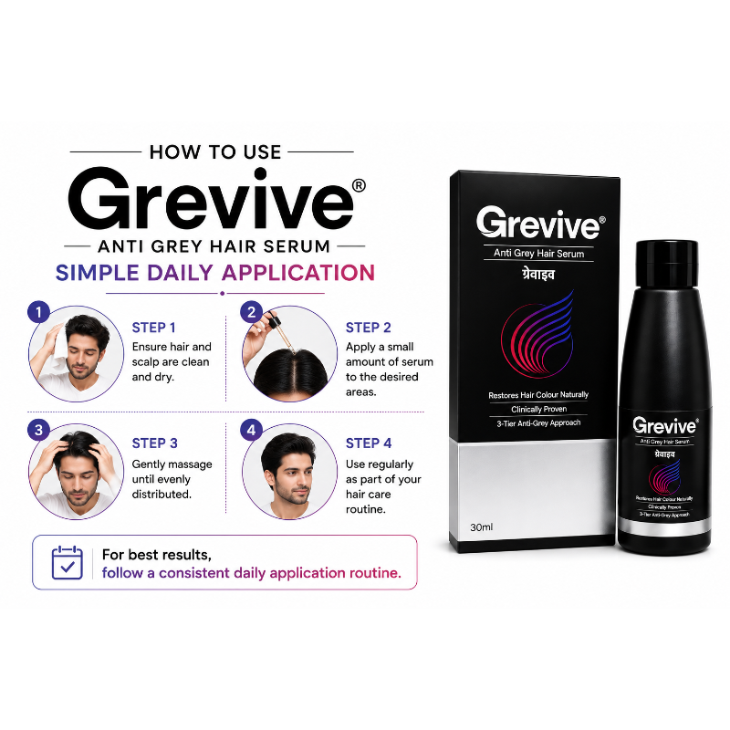 Grevive Anti Grey Hair Serum 30ml | Natural Hair Color Restoration Serum for Men & Women