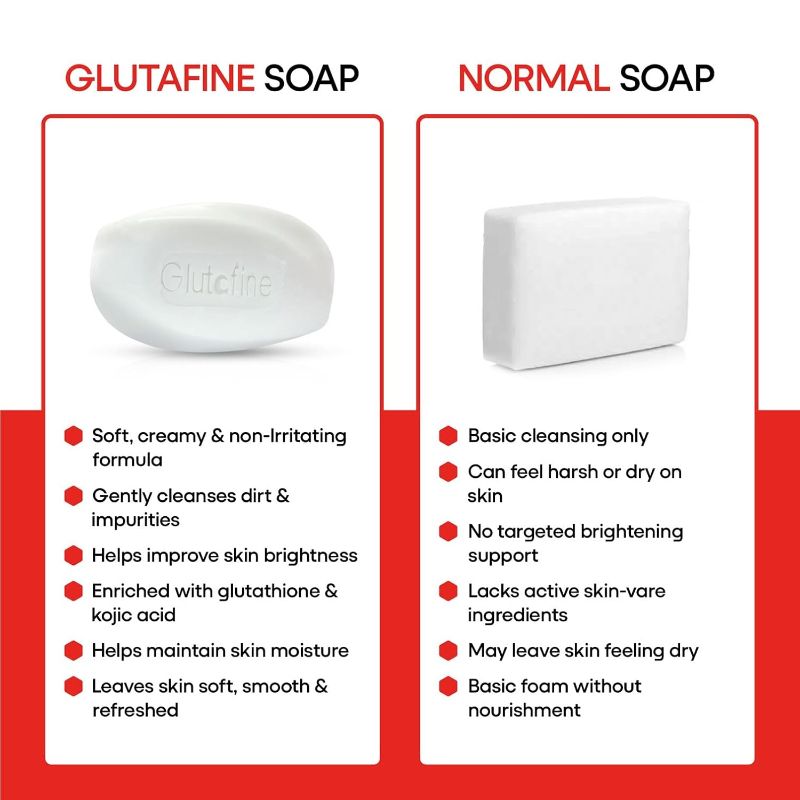 Glutafine Skin Lightening Soap 75gm (Pack of 2)