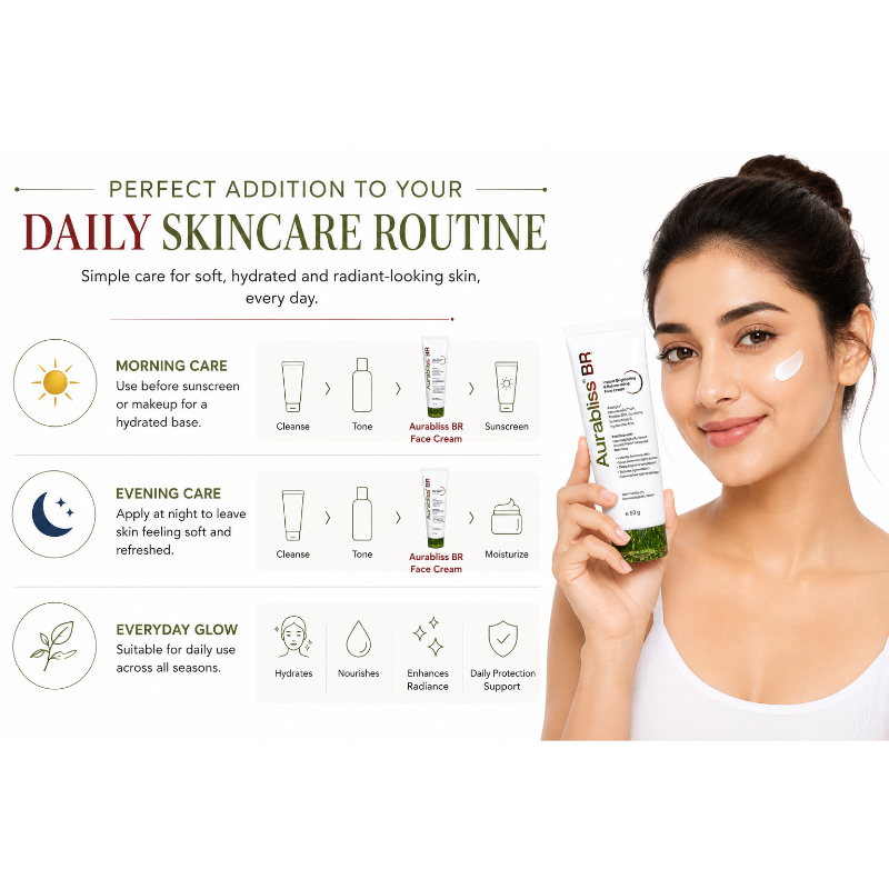 Aurabliss BR Instant Brightening & Rejuvenating Face Cream (50gm)
