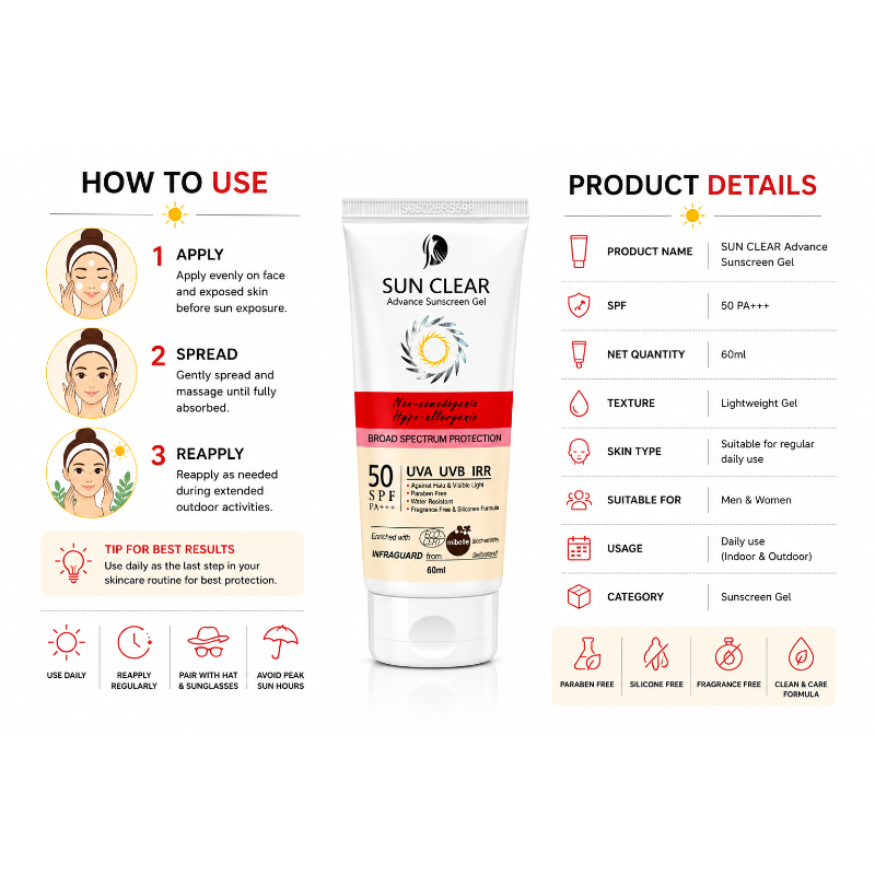 SUN CLEAR Advance Sunscreen Gel SPF 50 PA+++ (60ml)
