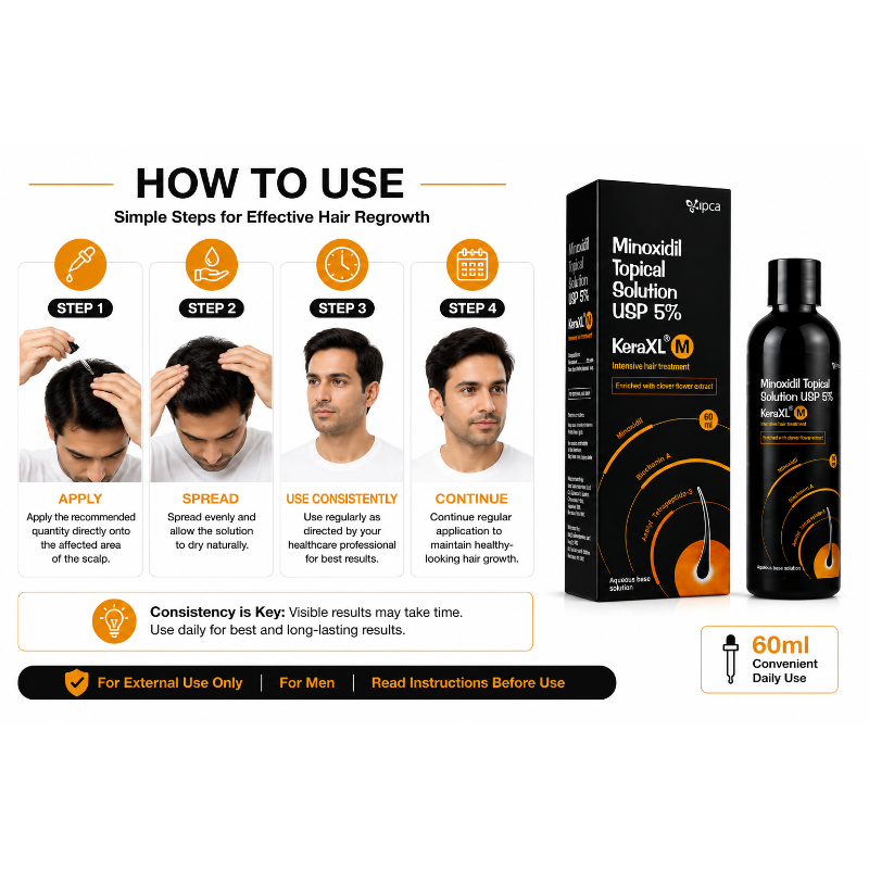 Kera XL M Minoxidil Topical Solution USP 5% 60ml | Intensive Hair Regrowth Treatment for Men | Enriched with Clover Flower Extract