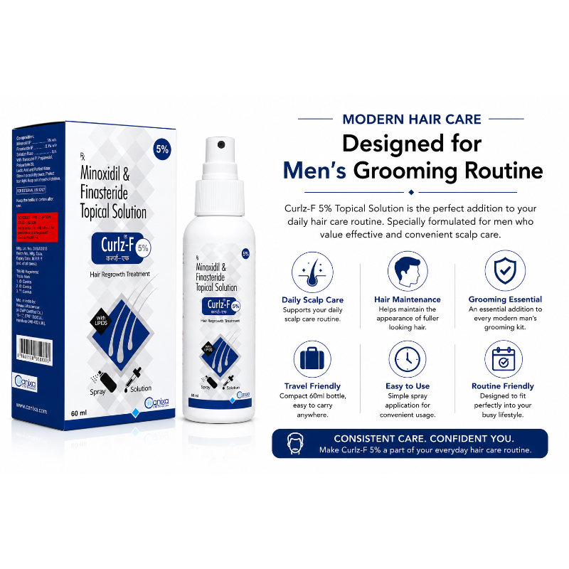 Buy Curlz-F 5% Minoxidil & Finasteride Hair Regrowth Solution Spray 60ml