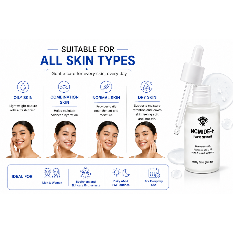 NCMIDE-H Face Serum | Niacinamide 10% + Hyaluronic Acid 0.5% + Alpha Arbutin & Zinc PCA | 30ml