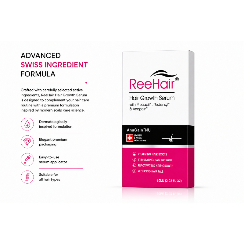 ReeHair Hair Growth Serum with Procapil, Redensyl & Anagain (60ml)