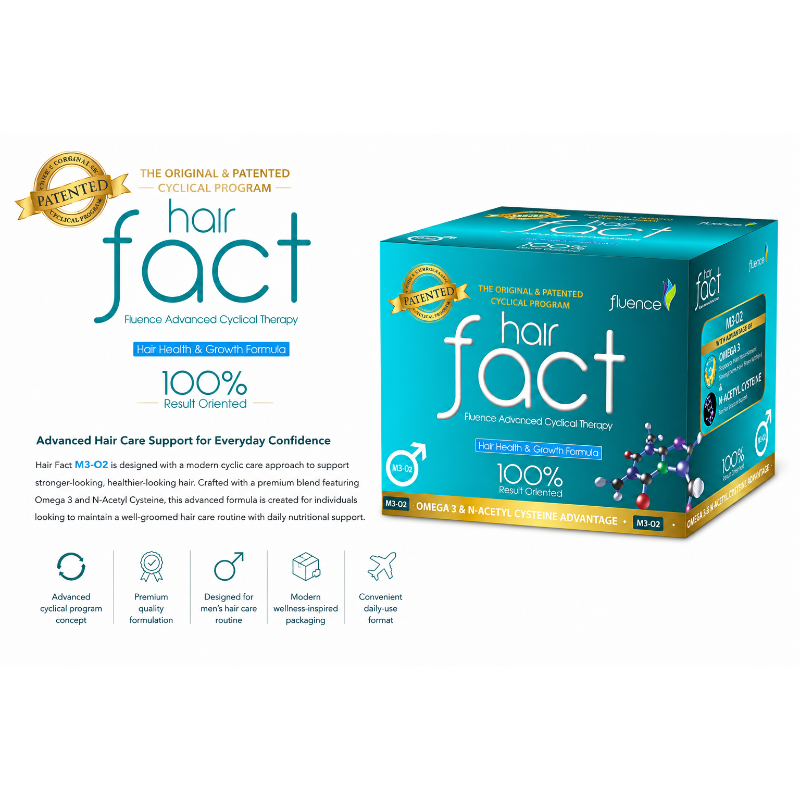 Hair Fact M3-O2 Advanced Cyclical Therapy Kit for Men