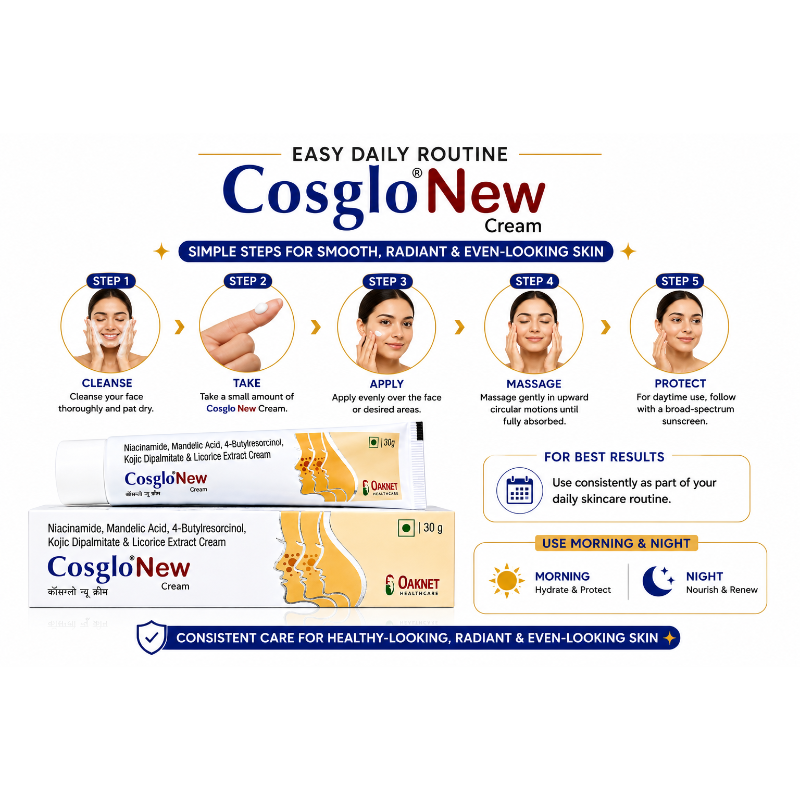 Cosglo New Cream 30g | Brightening & Even Skin Tone Face Cream
