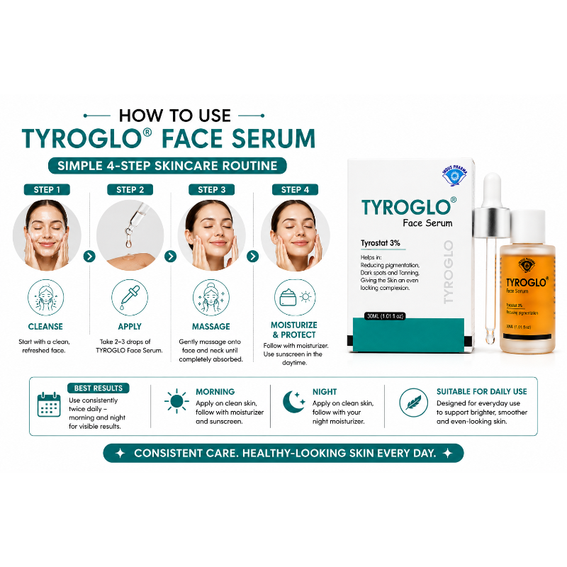 TYROGLO Face Serum with Tyrostat 3% | Helps Reduce Pigmentation, Dark Spots & Tanning | 30ml