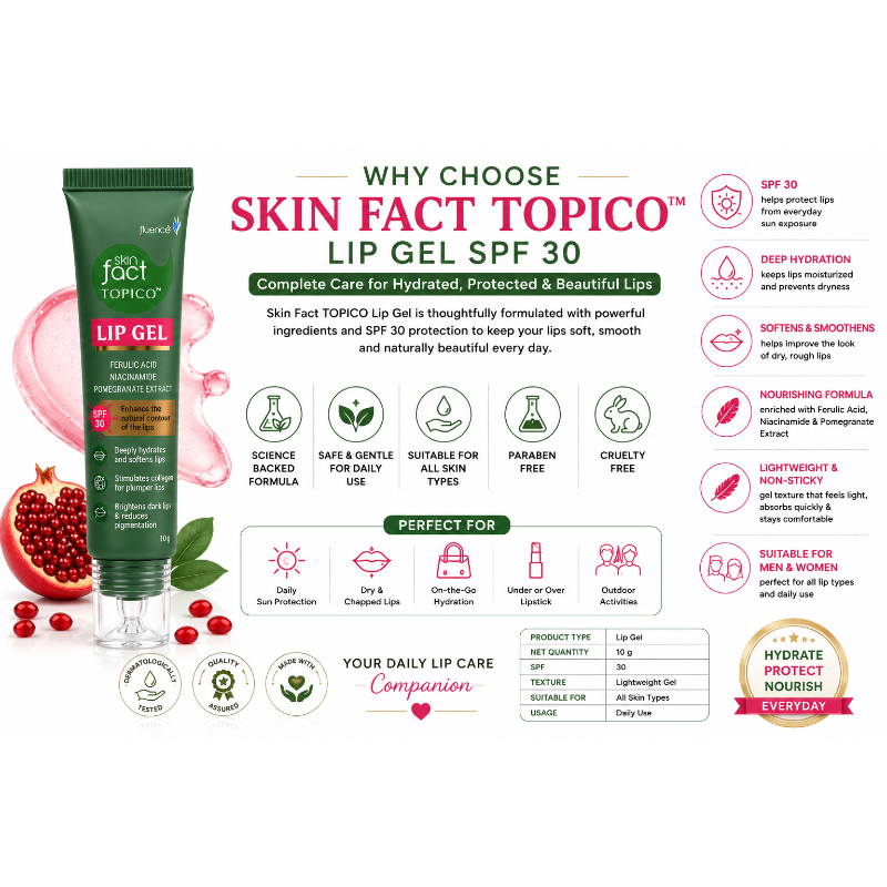 Fluence Skin Fact Topico Lip Gel SPF 30 (10gm)