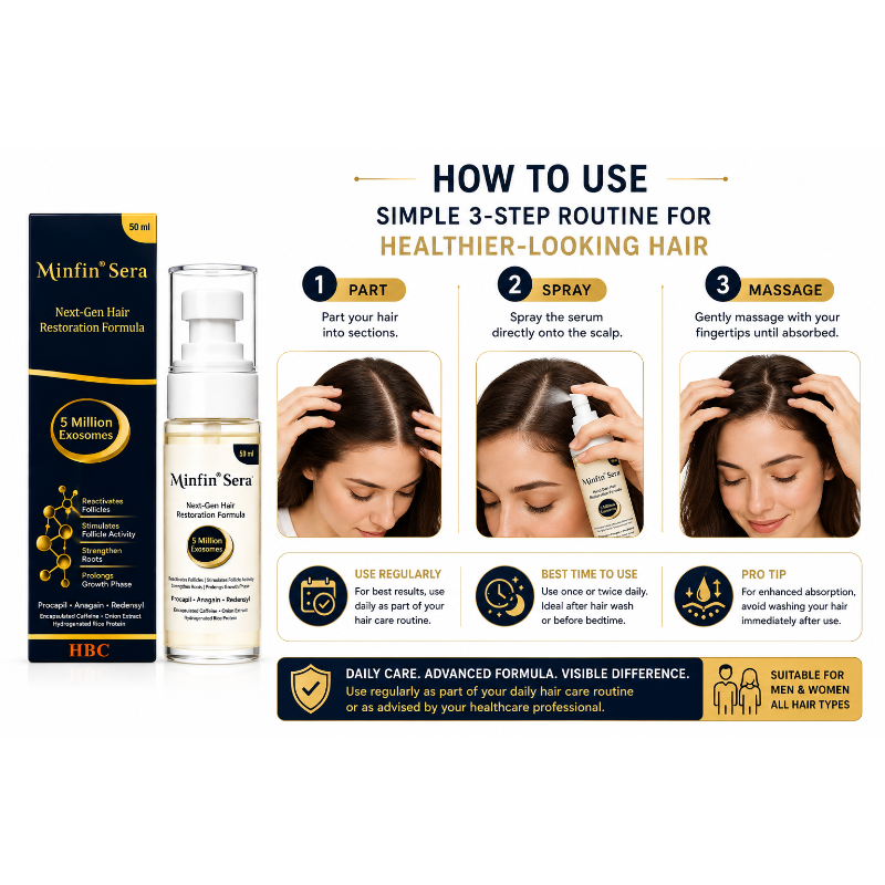 Minfin Sera Next-Gen Hair Restoration Serum (50ml)