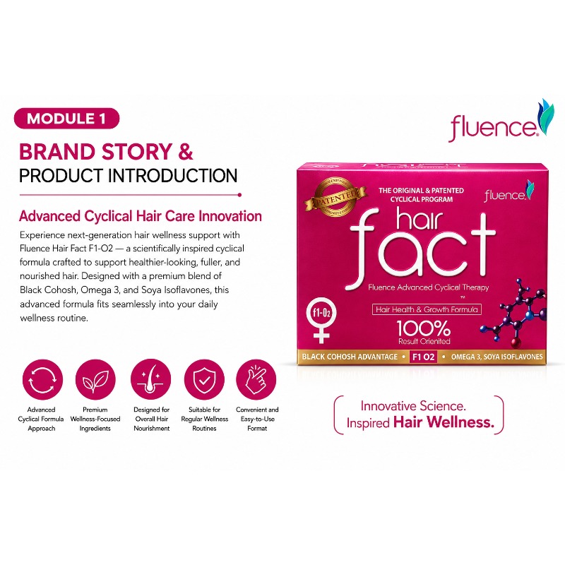 Hair Fact F1-O2 Advanced Cyclical Therapy Kit for Women