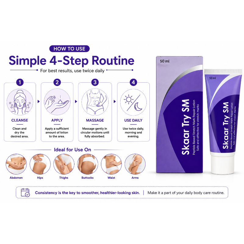 Skaar Try SM Stretch Mark Repair Lotion (50ml)