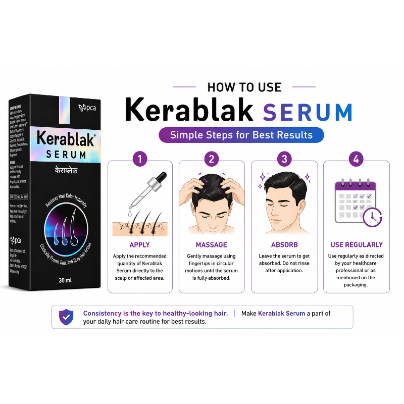 Kerablak Hair Serum 30ml | Hair Color Restoration Serum for Premature Grey Hair Care