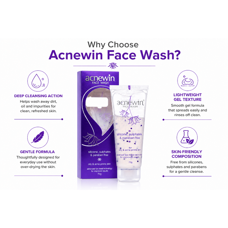 Acnewin Face Wash 70gm -(Pack Of 2)