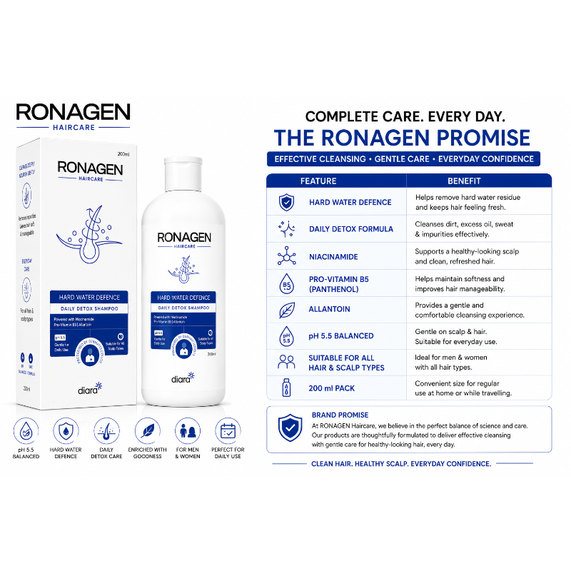 RONAGEN Hard Water Defence Daily Detox Shampoo (200ml)